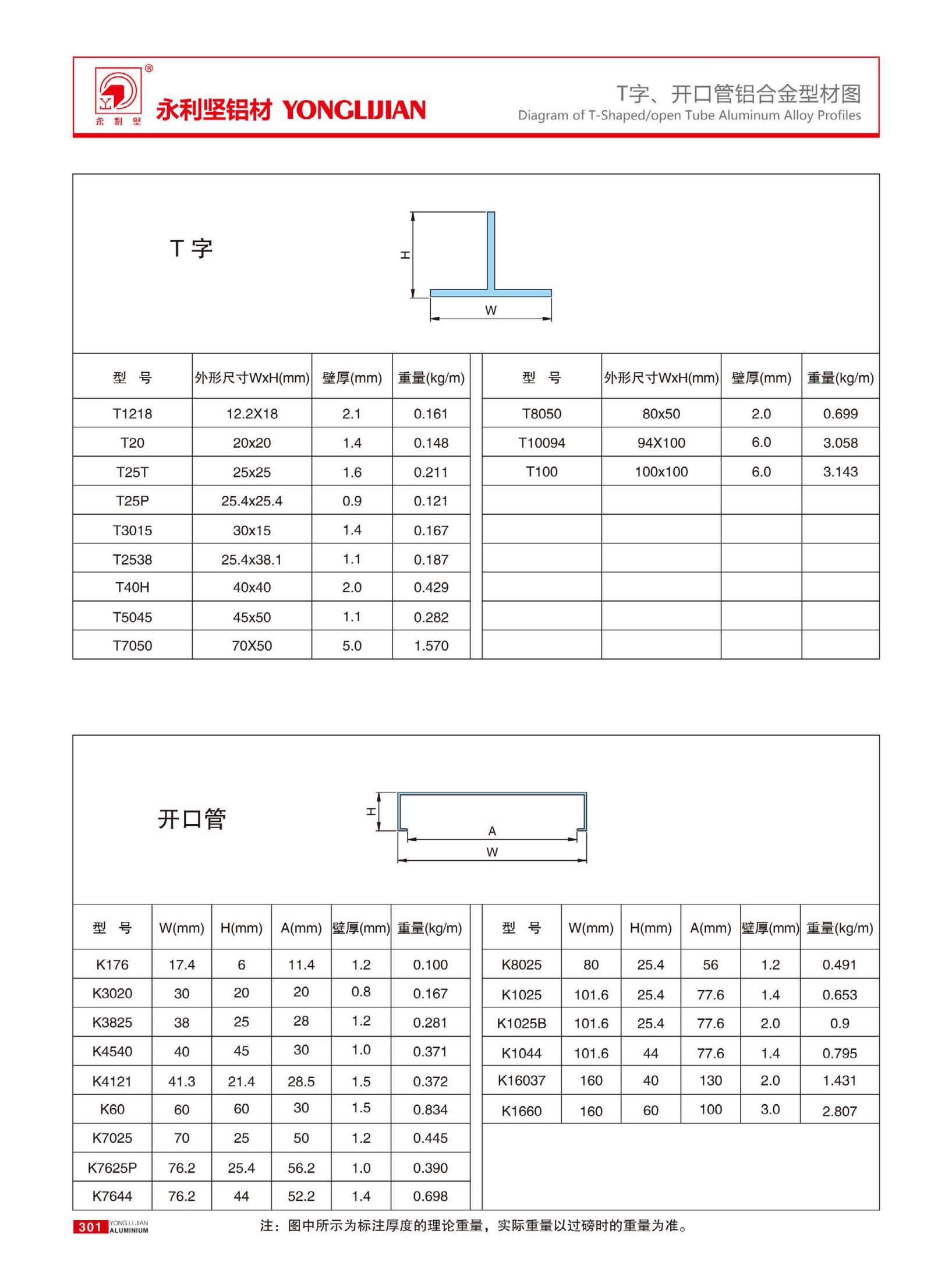 T字、開口管鋁合金